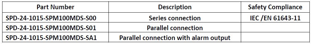 proimages/SPD/SPD-24-1015_series_safety_compliance_list.JPG